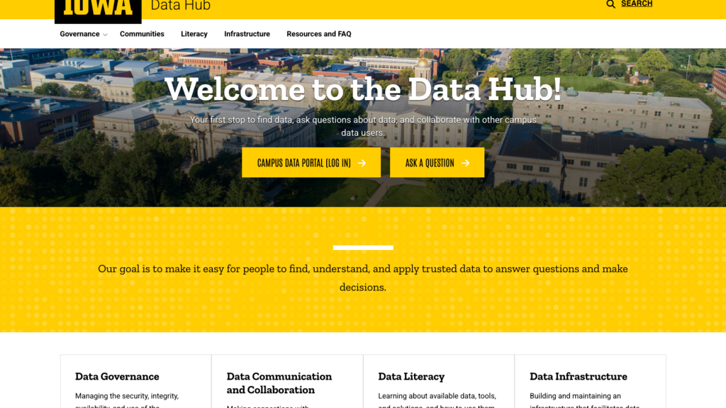 data hub